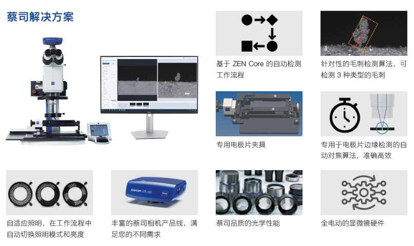 阜阳阜阳蔡司显微镜