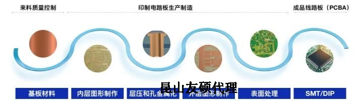 阜阳蔡司阜阳扫描电镜