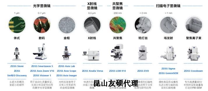 阜阳蔡司阜阳扫描电镜